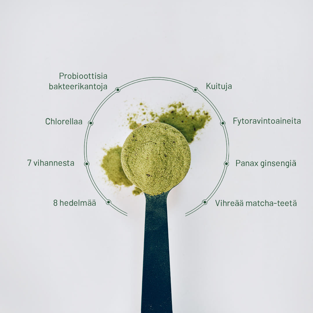 Päivittäiset rutiinit oikeille ihmisille